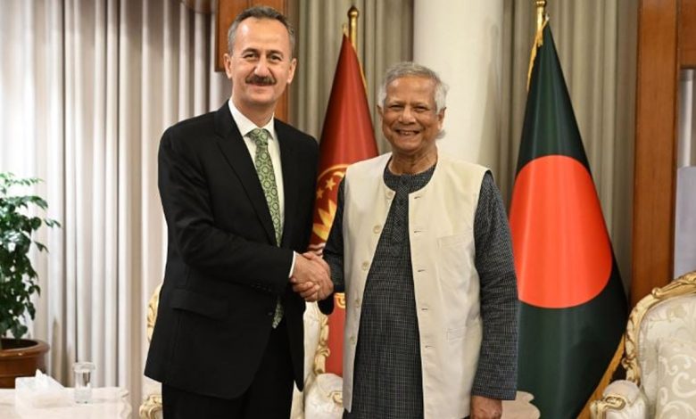 ড. মুহাম্মদ ইউনূস