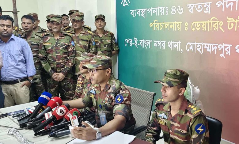নাজিম আহমেদ