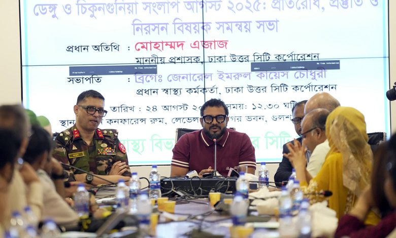 মোহাম্মদ এজাজ