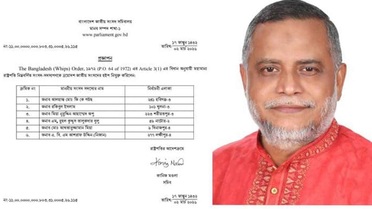 মো. জি কে গউছ
