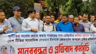 মানববন্ধন