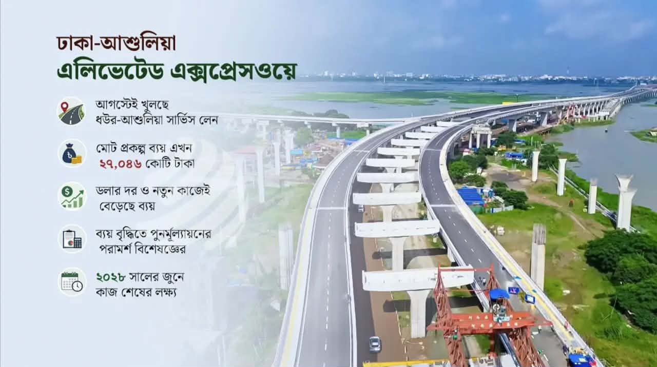 এক্সপ্রেসওয়ের সার্ভিস লেন